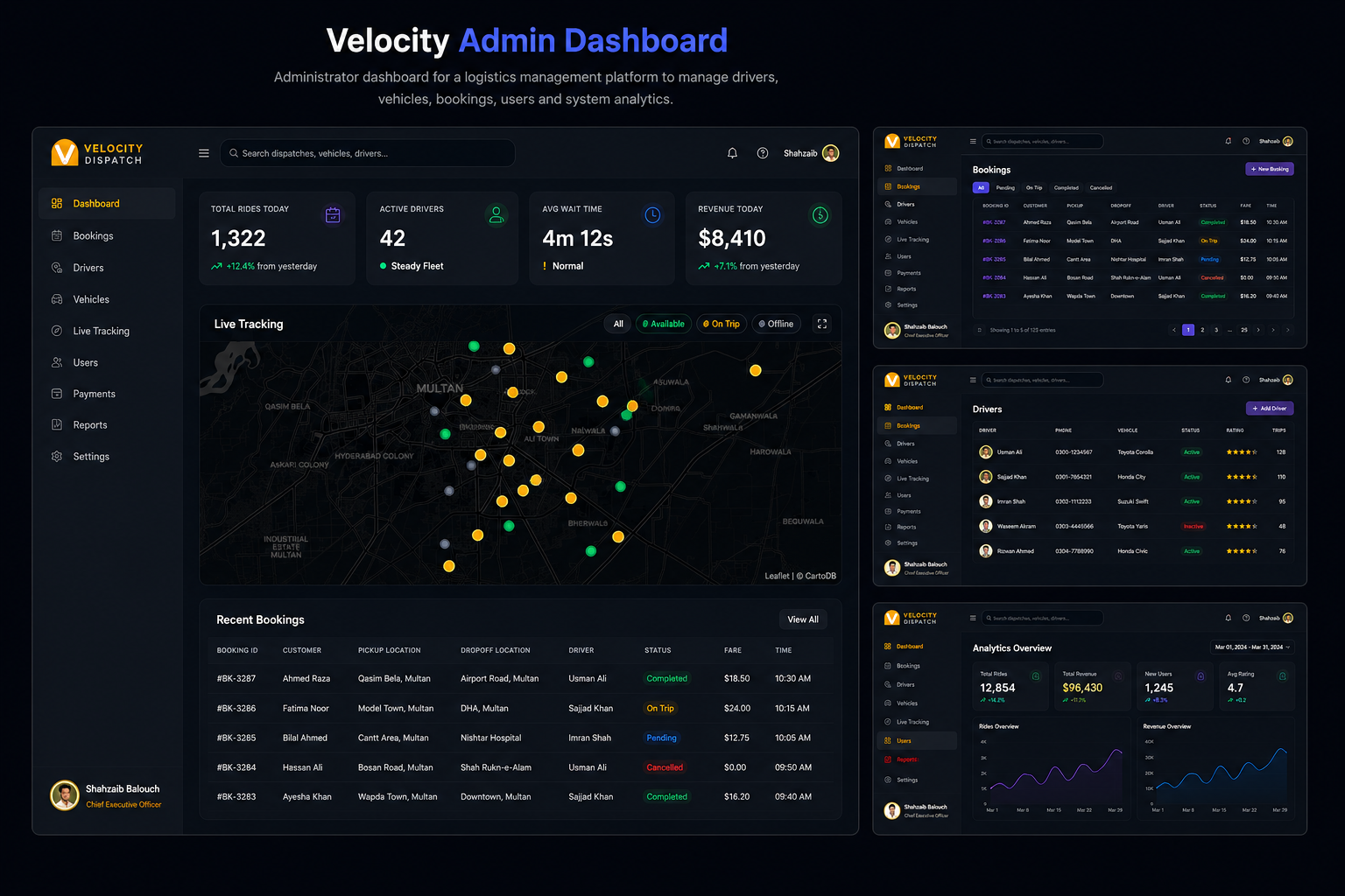 Velocity Admin Dashboard